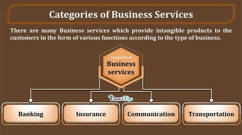 Service Categories and Types .